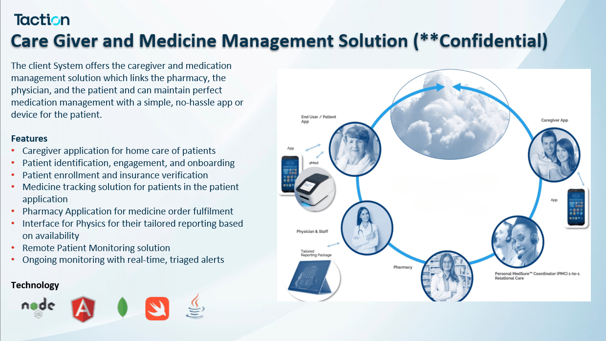 Case Study: Caregiver and Medicine Management Solution (Confidential)