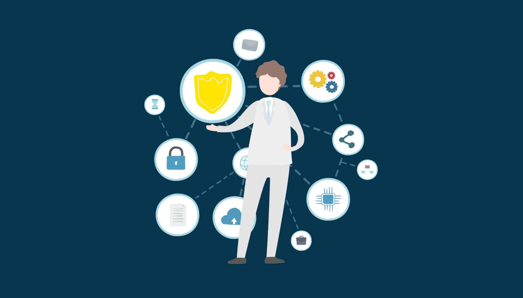 Free HIPAA Security Risk Assessment Template