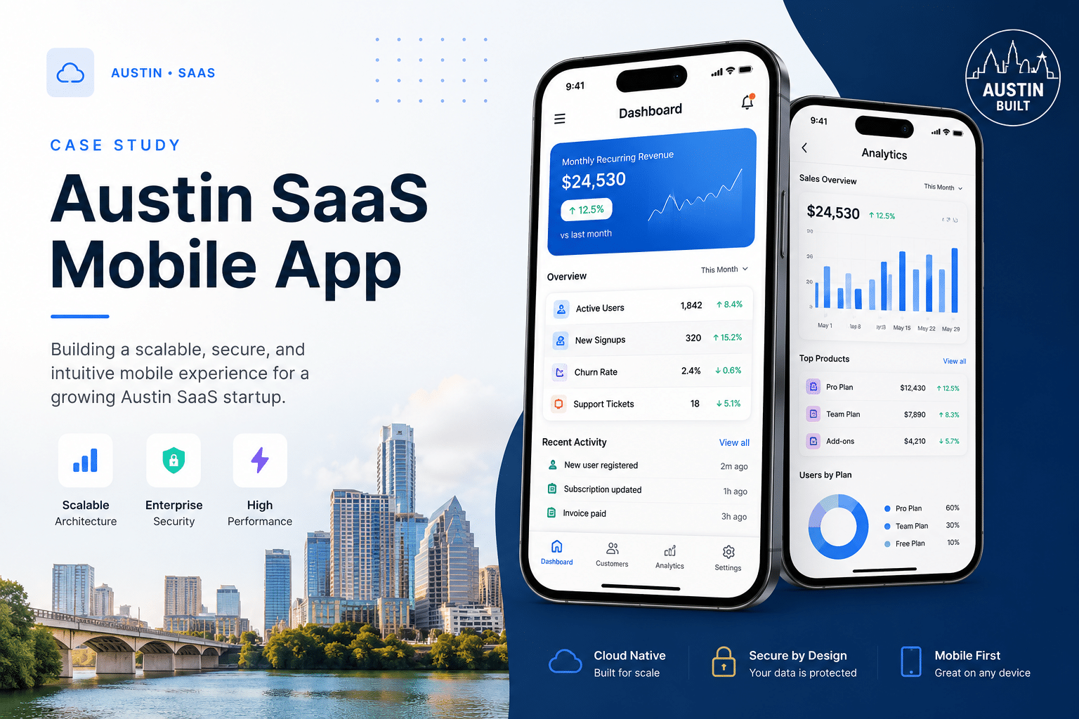 How an Austin SaaS Startup Built a Scalable Mobile App for Growth