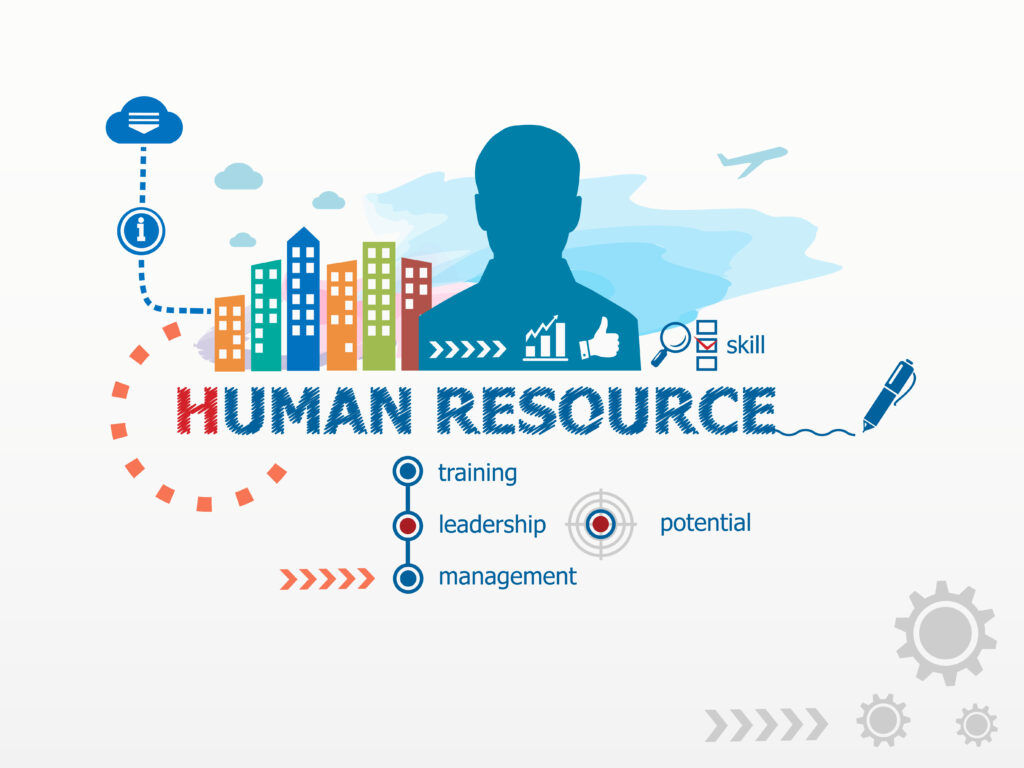 Human Resource Management system