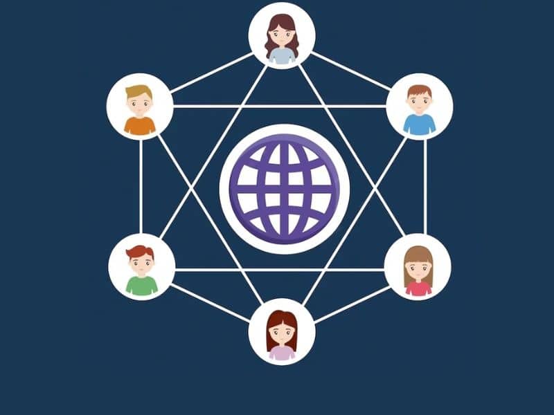 Mirth Connect / HL7 21 EMR EHR PHR Process