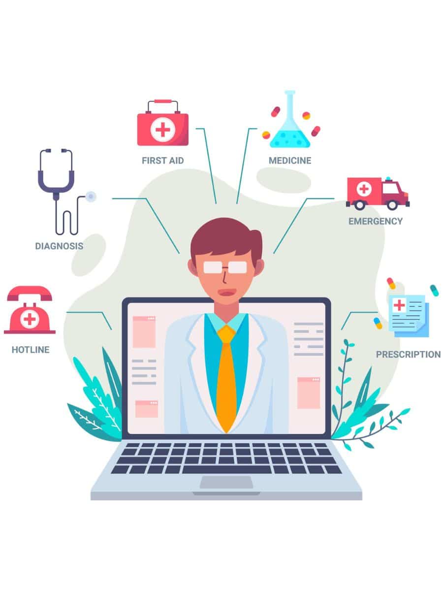 Benefits of Mobile Health Apps 2 benefits of mhealth
benefits of mobile health apps